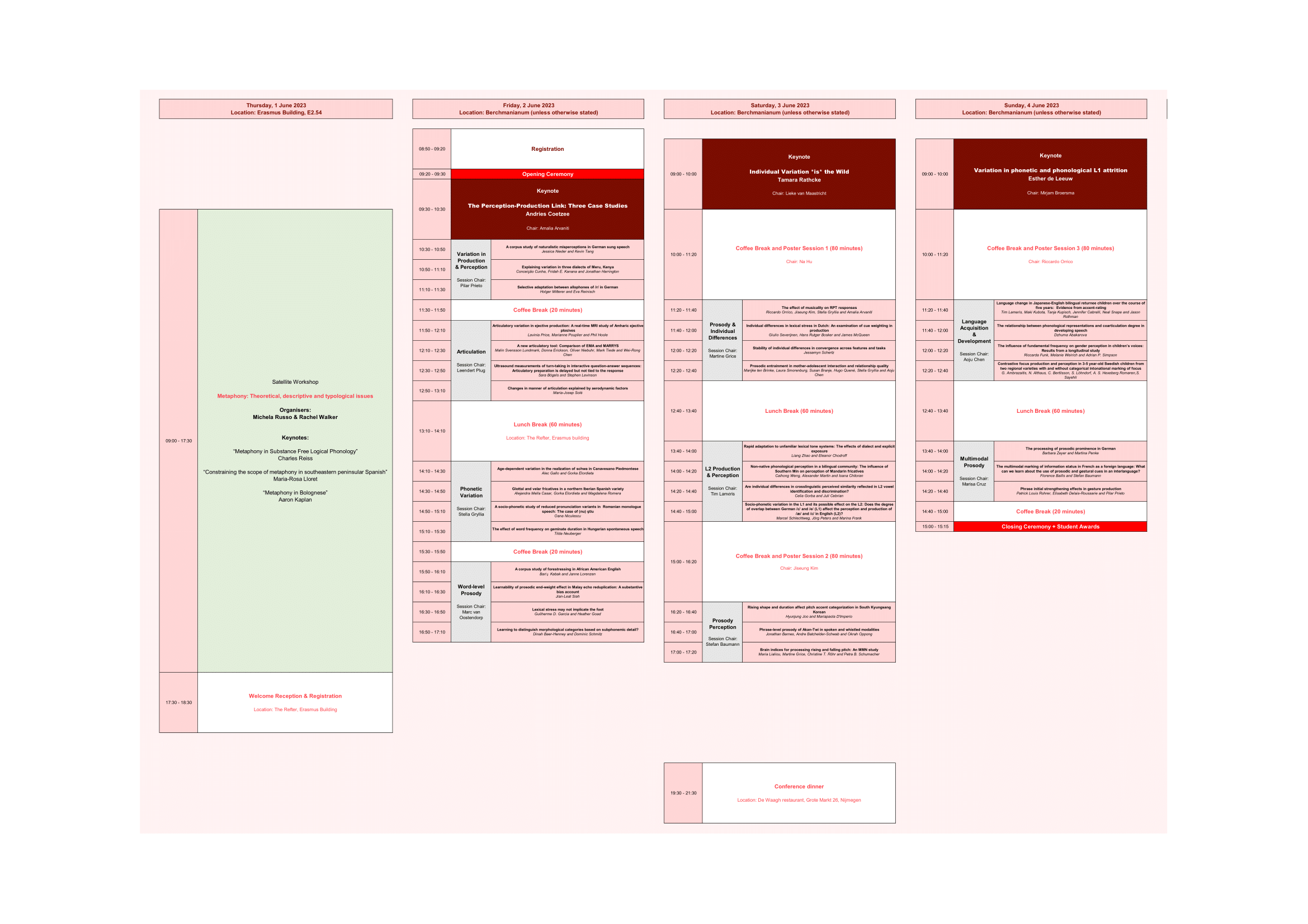 PaPE schedule