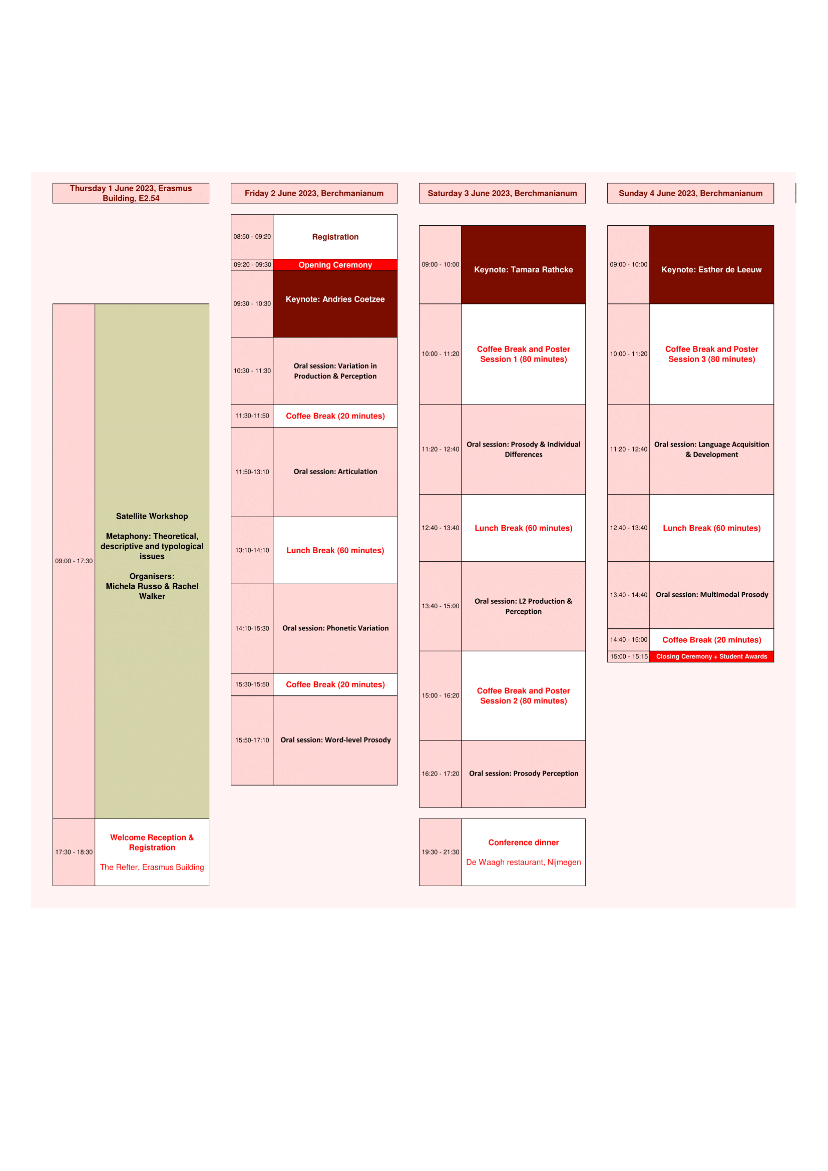 PaPE schedule